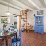 Villa La Lucertola – Città di Castello