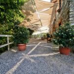 Agriturismo Cascina Mirandola – Como