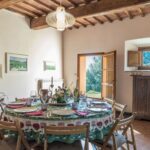 Villa Belvedere – Montaione