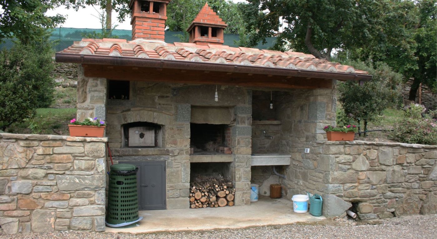 Podere Cantalena – Cortona