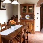 Podere Cantalena – Cortona