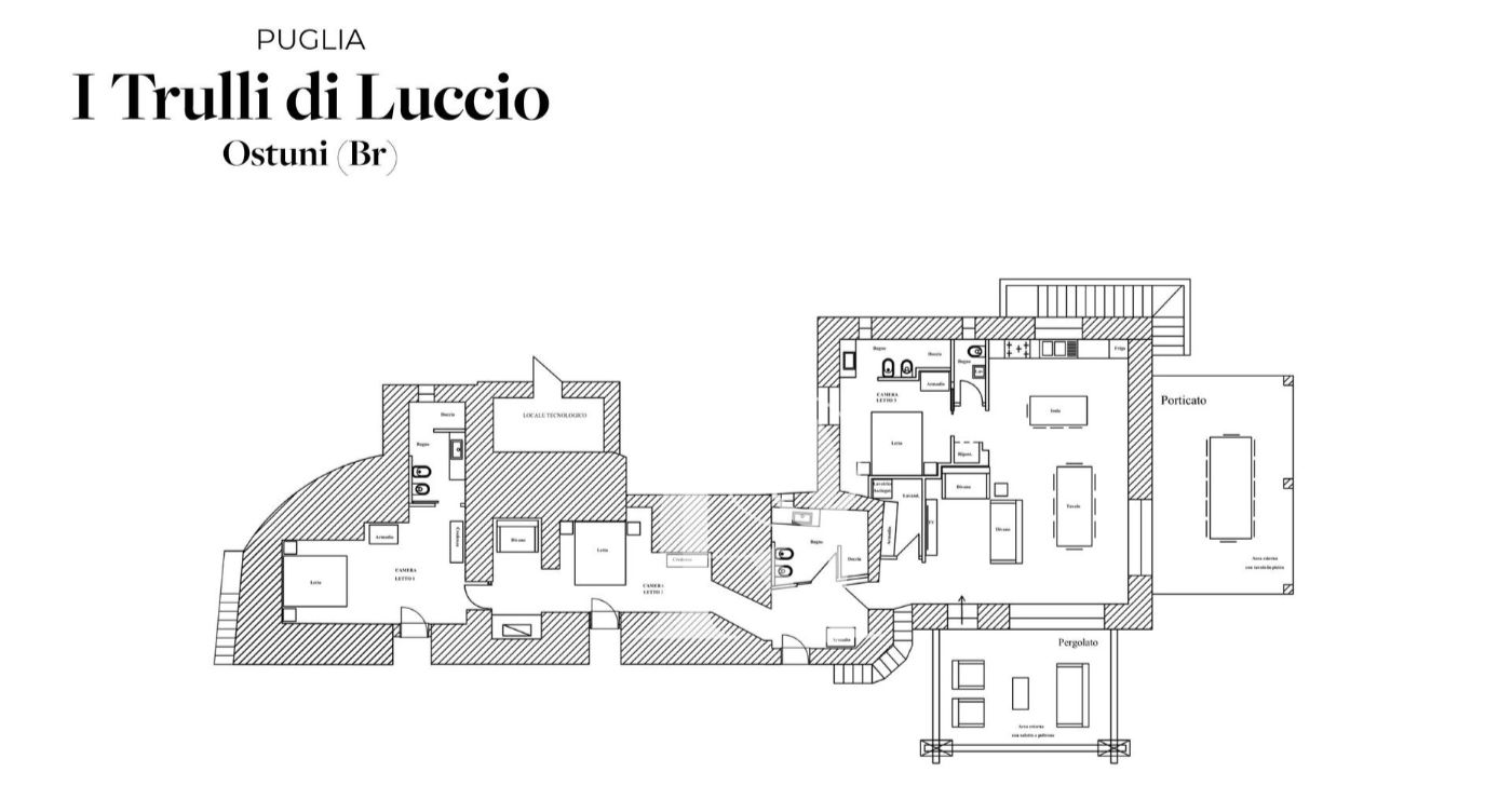 Trulli di Luccio – Ostuni